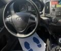 Чорний Хендай i30, об'ємом двигуна 1.4 л та пробігом 200 тис. км за 6750 $, фото 14 на Automoto.ua