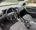 Чорний Хендай i30, об'ємом двигуна 1.6 л та пробігом 202 тис. км за 12500 $, фото 15 на Automoto.ua