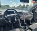 Черный Хендай i30, объемом двигателя 1.6 л и пробегом 129 тыс. км за 9990 $, фото 27 на Automoto.ua