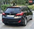 Черный Хендай i30, объемом двигателя 1.58 л и пробегом 153 тыс. км за 9500 $, фото 20 на Automoto.ua