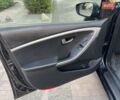 Черный Хендай i30, объемом двигателя 1.58 л и пробегом 153 тыс. км за 9500 $, фото 25 на Automoto.ua
