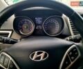Черный Хендай i30, объемом двигателя 1.58 л и пробегом 129 тыс. км за 9900 $, фото 23 на Automoto.ua