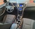 Черный Хендай i30, объемом двигателя 1.58 л и пробегом 132 тыс. км за 9500 $, фото 4 на Automoto.ua