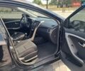 Черный Хендай i30, объемом двигателя 1.6 л и пробегом 129 тыс. км за 9990 $, фото 24 на Automoto.ua