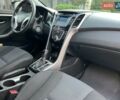 Черный Хендай i30, объемом двигателя 1.58 л и пробегом 153 тыс. км за 9500 $, фото 32 на Automoto.ua