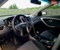 Черный Хендай i30, объемом двигателя 1.58 л и пробегом 129 тыс. км за 9900 $, фото 8 на Automoto.ua