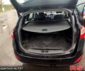 Черный Хендай i30, объемом двигателя 1.6 л и пробегом 239 тыс. км за 12500 $, фото 1 на Automoto.ua
