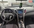 Черный Хендай i30, объемом двигателя 1.6 л и пробегом 245 тыс. км за 12100 $, фото 1 на Automoto.ua