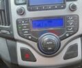 Коричневый Хендай i30, объемом двигателя 1.58 л и пробегом 255 тыс. км за 6500 $, фото 15 на Automoto.ua