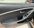 Коричневый Хендай i30, объемом двигателя 1.59 л и пробегом 99 тыс. км за 9999 $, фото 17 на Automoto.ua
