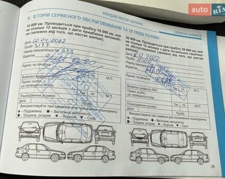 Коричневий Хендай i30, об'ємом двигуна 1.5 л та пробігом 43 тис. км за 16950 $, фото 102 на Automoto.ua