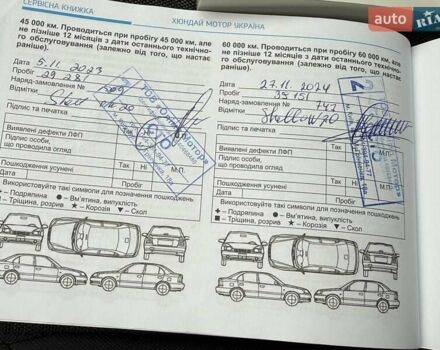 Коричневий Хендай i30, об'ємом двигуна 1.5 л та пробігом 43 тис. км за 16950 $, фото 101 на Automoto.ua
