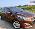 Коричневый Хендай i30, объемом двигателя 1.58 л и пробегом 300 тыс. км за 7599 $, фото 24 на Automoto.ua