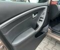 Коричневый Хендай i30, объемом двигателя 1.6 л и пробегом 116 тыс. км за 12600 $, фото 32 на Automoto.ua