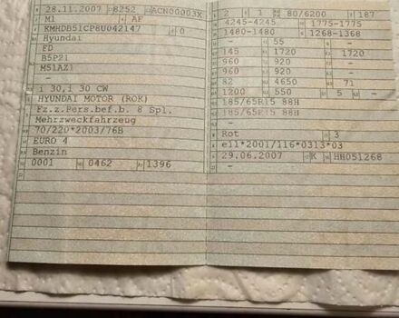 Червоний Хендай i30, об'ємом двигуна 1.4 л та пробігом 197 тис. км за 4047 $, фото 9 на Automoto.ua