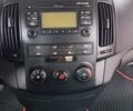 Красный Хендай i30, объемом двигателя 1.58 л и пробегом 280 тыс. км за 5000 $, фото 12 на Automoto.ua