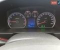 Красный Хендай i30, объемом двигателя 1.4 л и пробегом 208 тыс. км за 5700 $, фото 9 на Automoto.ua