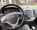 Красный Хендай i30, объемом двигателя 1.58 л и пробегом 236 тыс. км за 5000 $, фото 16 на Automoto.ua
