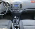 Красный Хендай i30, объемом двигателя 1.6 л и пробегом 117 тыс. км за 5900 $, фото 7 на Automoto.ua
