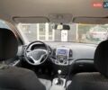 Красный Хендай i30, объемом двигателя 1.58 л и пробегом 236 тыс. км за 5000 $, фото 15 на Automoto.ua