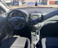 Красный Хендай i30, объемом двигателя 1.6 л и пробегом 159 тыс. км за 7399 $, фото 14 на Automoto.ua