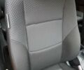 Хендай i30 2009 в Умани на Automoto.ua Красный Хендай i30, объемом двигателя 0 л и пробегом 139 тыс. км за 5850 $, фото 118 на Automoto.ua