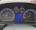 Хендай i30 2009 в Умани на Automoto.ua Красный Хендай i30, объемом двигателя 0 л и пробегом 139 тыс. км за 5850 $, фото 71 на Automoto.ua