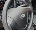 Хендай i30 2009 в Умани на Automoto.ua Красный Хендай i30, объемом двигателя 0 л и пробегом 139 тыс. км за 5850 $, фото 64 на Automoto.ua