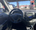 Красный Хендай i30, объемом двигателя 1.6 л и пробегом 159 тыс. км за 7399 $, фото 13 на Automoto.ua