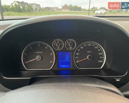 Красный Хендай i30, объемом двигателя 1.58 л и пробегом 178 тыс. км за 5650 $, фото 9 на Automoto.ua