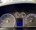 Красный Хендай i30, объемом двигателя 1.58 л и пробегом 202 тыс. км за 5900 $, фото 1 на Automoto.ua