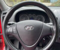 Красный Хендай i30, объемом двигателя 1.59 л и пробегом 195 тыс. км за 7200 $, фото 43 на Automoto.ua