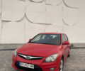 Красный Хендай i30, объемом двигателя 1.58 л и пробегом 178 тыс. км за 5650 $, фото 1 на Automoto.ua