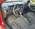 Красный Хендай i30, объемом двигателя 1.4 л и пробегом 177 тыс. км за 6650 $, фото 4 на Automoto.ua