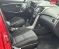 Хендай i30 2013 в Киеве на Automoto.ua Красный Хендай i30, объемом двигателя 1.4 л и пробегом 122 тыс. км за 9790 $, фото 22 на Automoto.ua