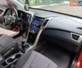 Красный Хендай i30, объемом двигателя 1.58 л и пробегом 208 тыс. км за 7700 $, фото 13 на Automoto.ua