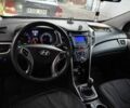 Красный Хендай i30, объемом двигателя 1.4 л и пробегом 80 тыс. км за 6300 $, фото 3 на Automoto.ua