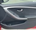 Хендай i30 2013 в Киеве на Automoto.ua Красный Хендай i30, объемом двигателя 1.4 л и пробегом 122 тыс. км за 9790 $, фото 21 на Automoto.ua