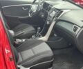 Хендай i30 2013 в Киеве на Automoto.ua Красный Хендай i30, объемом двигателя 1.4 л и пробегом 122 тыс. км за 9790 $, фото 22 на Automoto.ua