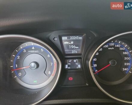 Красный Хендай i30, объемом двигателя 1.4 л и пробегом 33 тыс. км за 13000 $, фото 1 на Automoto.ua