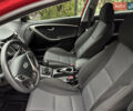 Червоний Хендай i30, об'ємом двигуна 1.4 л та пробігом 72 тис. км за 7800 $, фото 23 на Automoto.ua