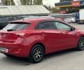 Хендай i30 2013 в Киеве на Automoto.ua Красный Хендай i30, объемом двигателя 1.4 л и пробегом 122 тыс. км за 9790 $, фото 5 на Automoto.ua