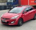 Хендай i30 2013 в Киеве на Automoto.ua Красный Хендай i30, объемом двигателя 1.4 л и пробегом 122 тыс. км за 9790 $, фото 1 на Automoto.ua