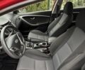 Червоний Хендай i30, об'ємом двигуна 1.4 л та пробігом 72 тис. км за 7800 $, фото 22 на Automoto.ua