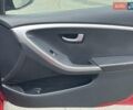 Хендай i30 2013 в Киеве на Automoto.ua Красный Хендай i30, объемом двигателя 1.4 л и пробегом 122 тыс. км за 9790 $, фото 21 на Automoto.ua