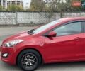 Хендай i30 2013 в Киеве на Automoto.ua Красный Хендай i30, объемом двигателя 1.4 л и пробегом 122 тыс. км за 9790 $, фото 9 на Automoto.ua