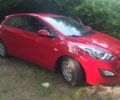 Красный Хендай i30, объемом двигателя 1.6 л и пробегом 70 тыс. км за 12000 $, фото 1 на Automoto.ua