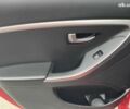 Хендай i30 2013 в Киеве на Automoto.ua Красный Хендай i30, объемом двигателя 1.4 л и пробегом 122 тыс. км за 9790 $, фото 18 на Automoto.ua