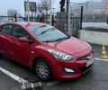 Красный Хендай i30, объемом двигателя 1.58 л и пробегом 95 тыс. км за 10500 $, фото 2 на Automoto.ua