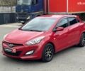 Хендай i30 2013 в Киеве на Automoto.ua Красный Хендай i30, объемом двигателя 1.4 л и пробегом 122 тыс. км за 9790 $, фото 1 на Automoto.ua